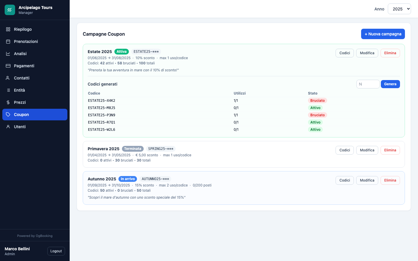 OgBooking.com — campagne coupon e codici sconto
