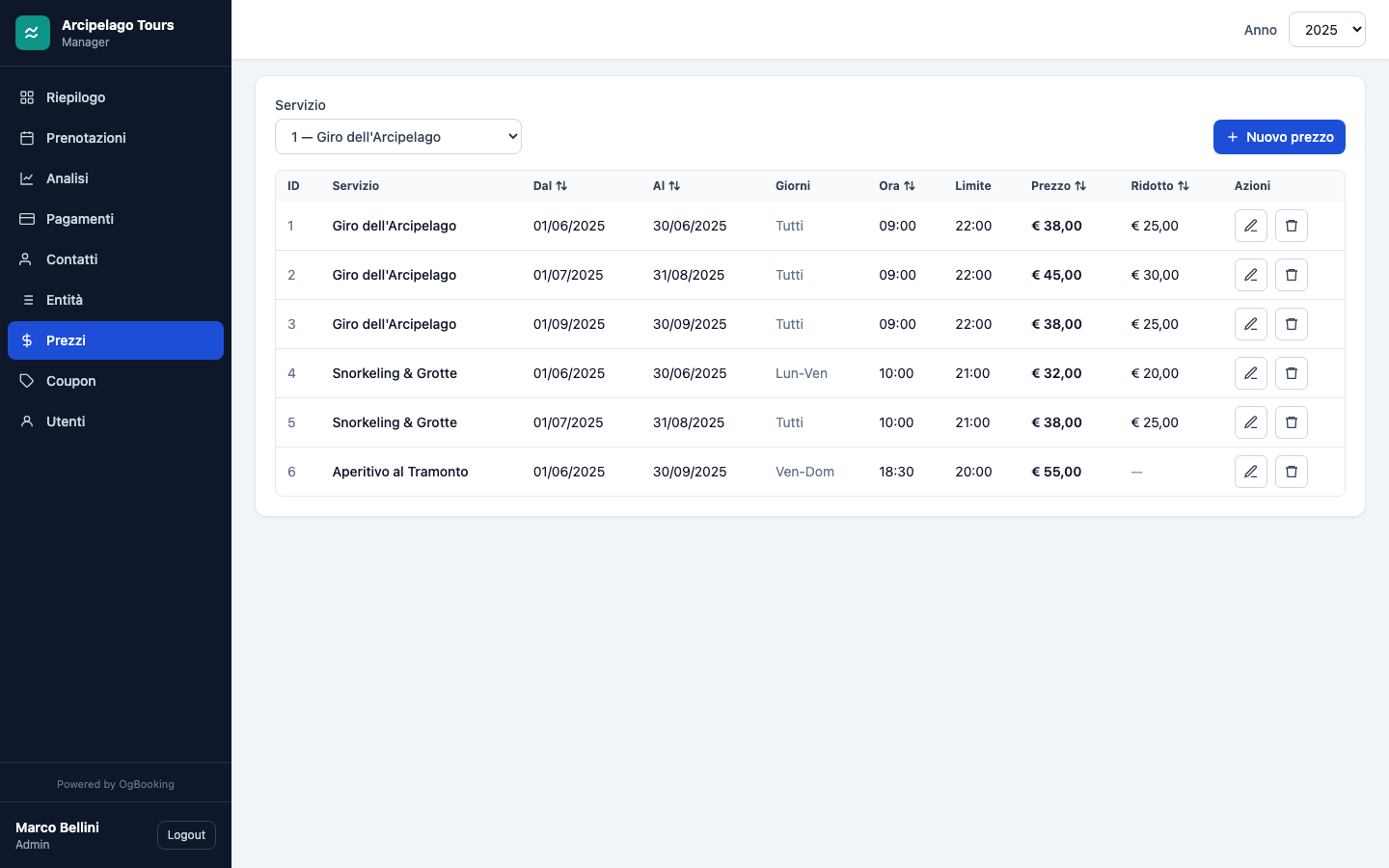 OgBooking.com — gestione prezzi stagionali e tariffe