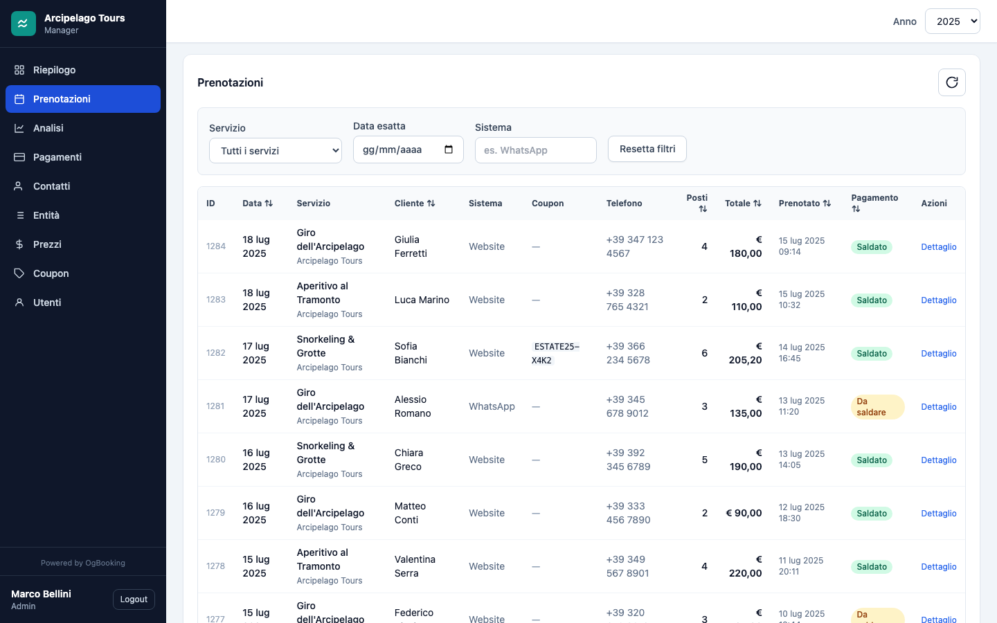 OgBooking.com — lista e gestione prenotazioni
