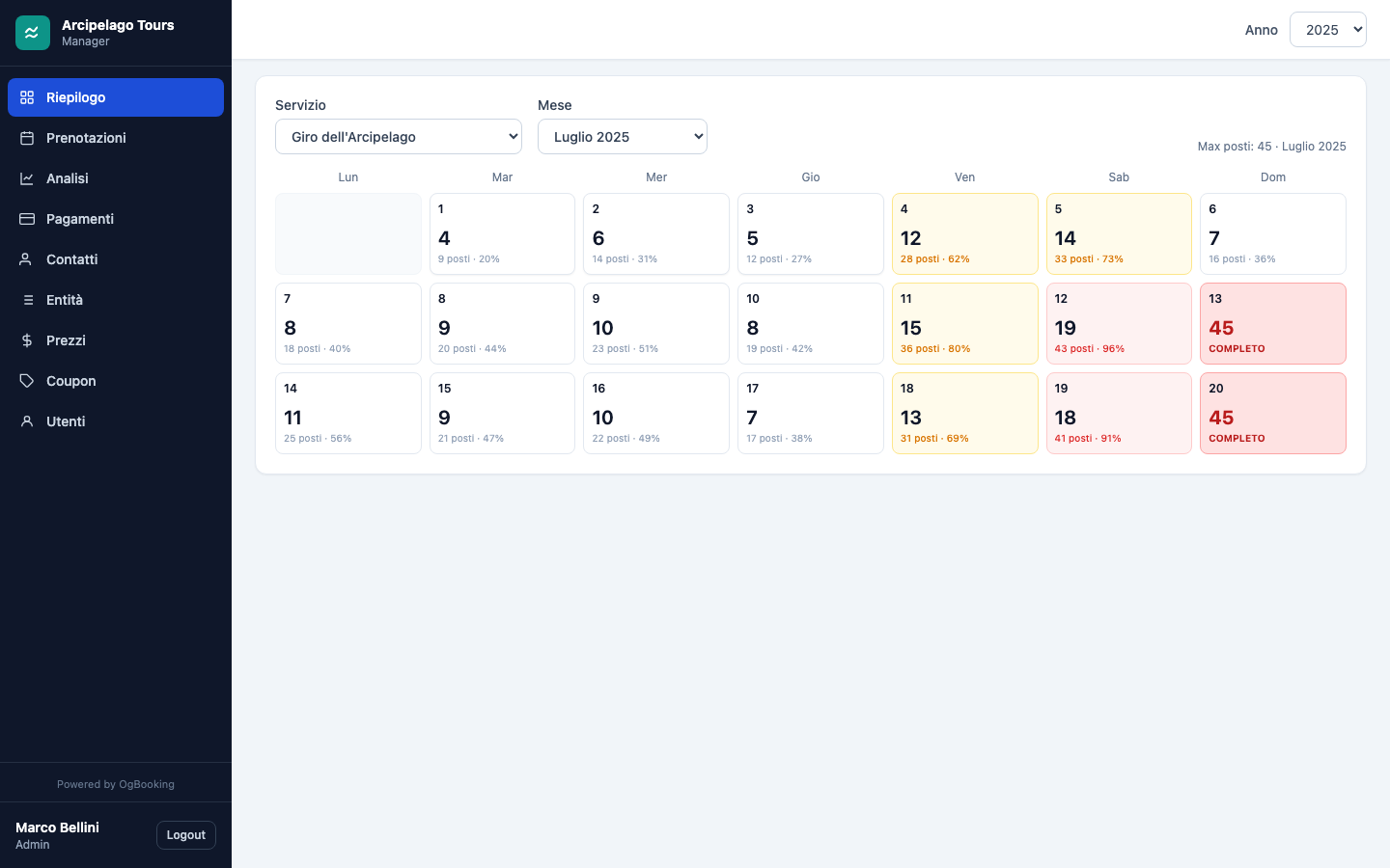 OgBooking.com — calendario occupazione mensile